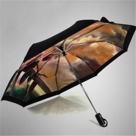 零時差傘業招商加盟