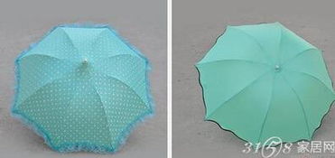 宏勝傘業代理 助你致富